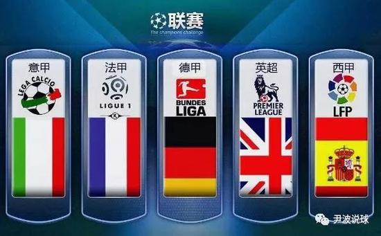 守球员的曼